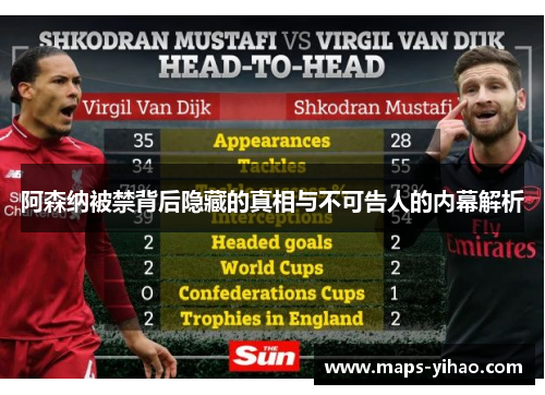 阿森纳被禁背后隐藏的真相与不可告人的内幕解析 阿森纳被禁背后隐藏的真相与不可告人的内幕解析