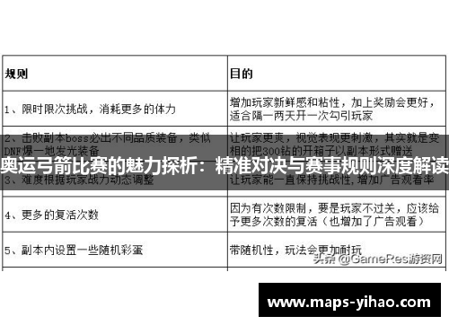 奥运弓箭比赛的魅力探析：精准对决与赛事规则深度解读